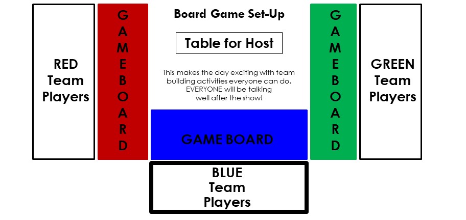 Board Game Diagram 2018.jpg