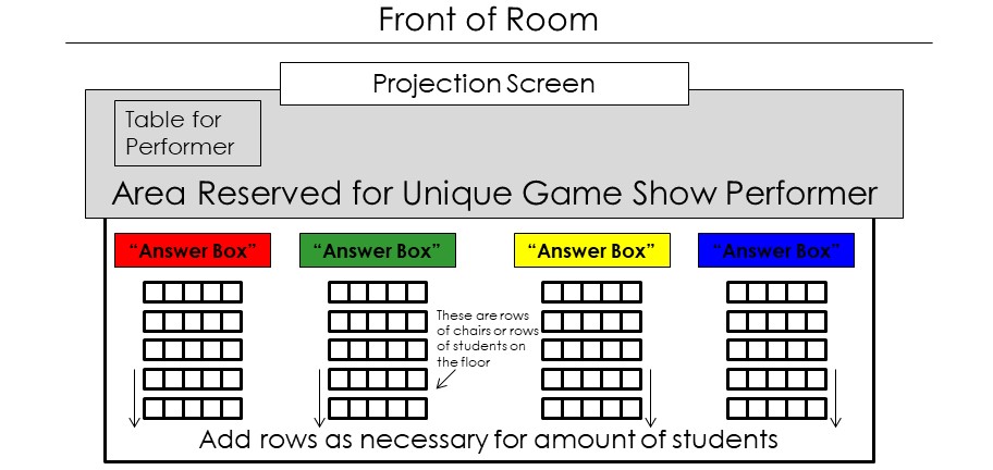 Game Show Diagram 2018.jpg