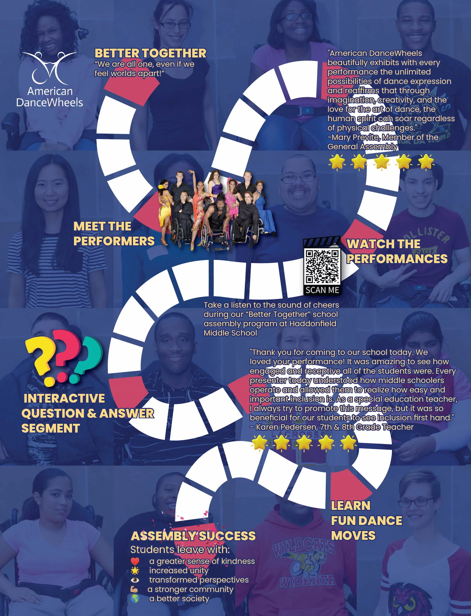 DanceWheels 2024 AE Graphic